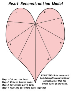 Heart-Reconstruction-Model